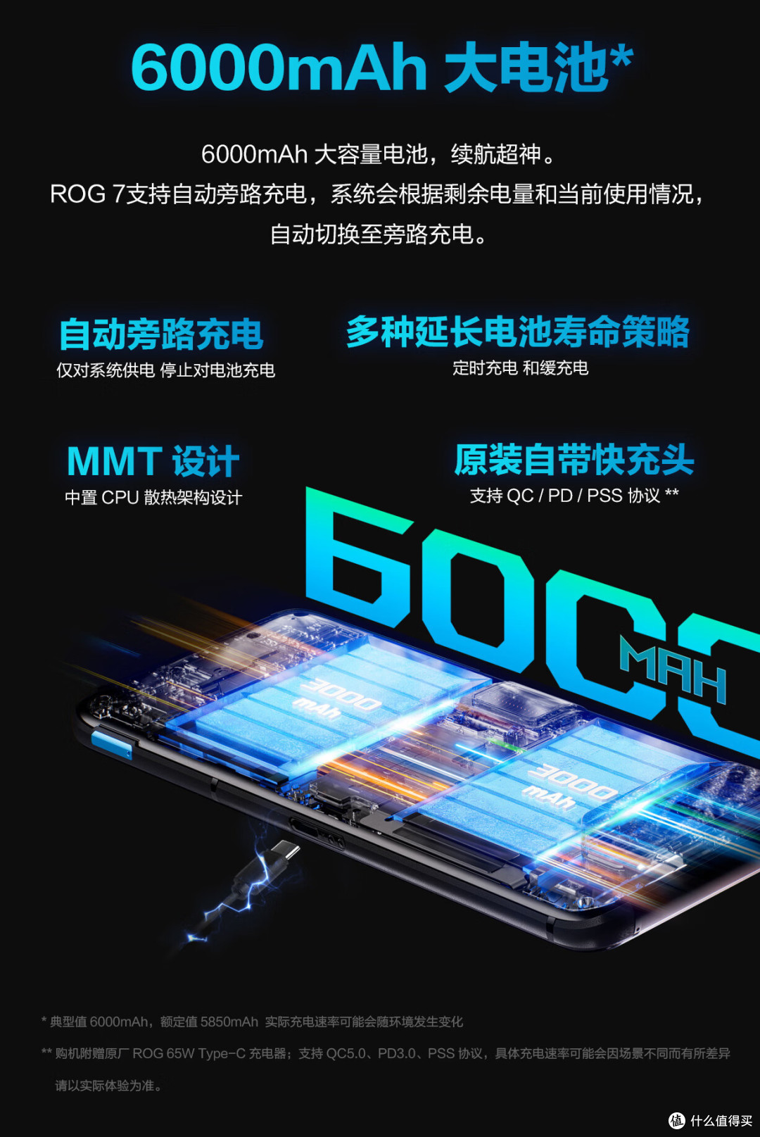💥 狂欢618,ROG7游戏手机来助力,满足你对游戏的极致渴望!🔥