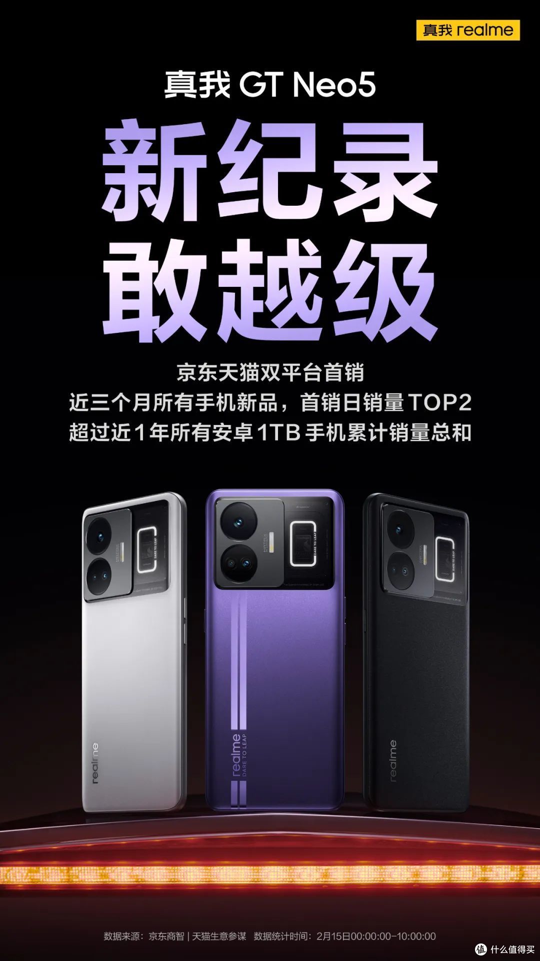 真我618甩出王炸,16+1TB+240W跌至3199元,性价比再造巅峰!