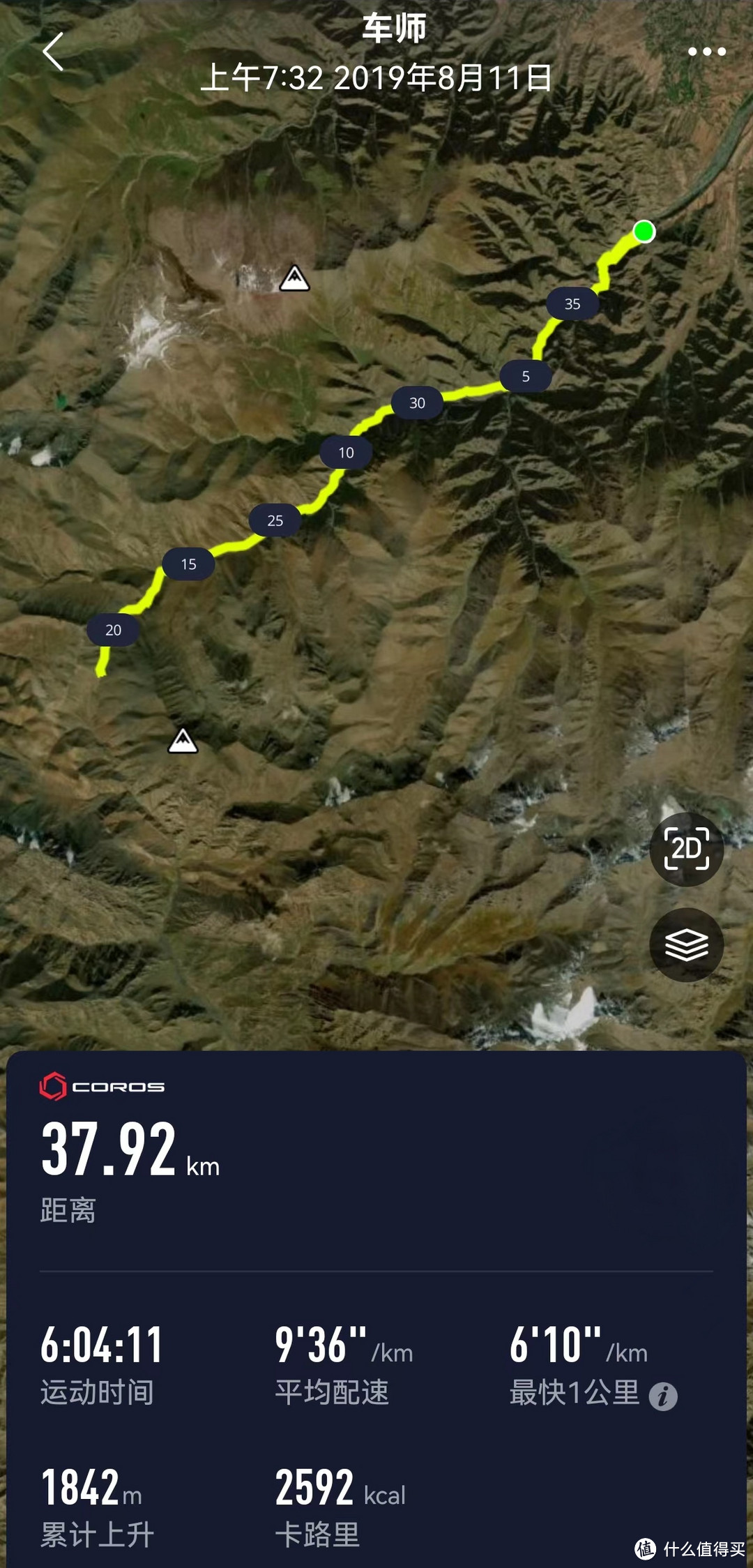 19年车师古道越野赛路线：野狼谷—琼达坂往返（高度落差1768米，赛道往返36公里）