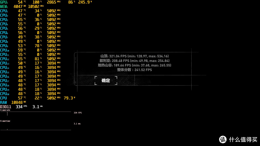 用料出众，散热优秀，外观酷炫！技嘉超级雕RTX4070Ti MASTER显卡 评测