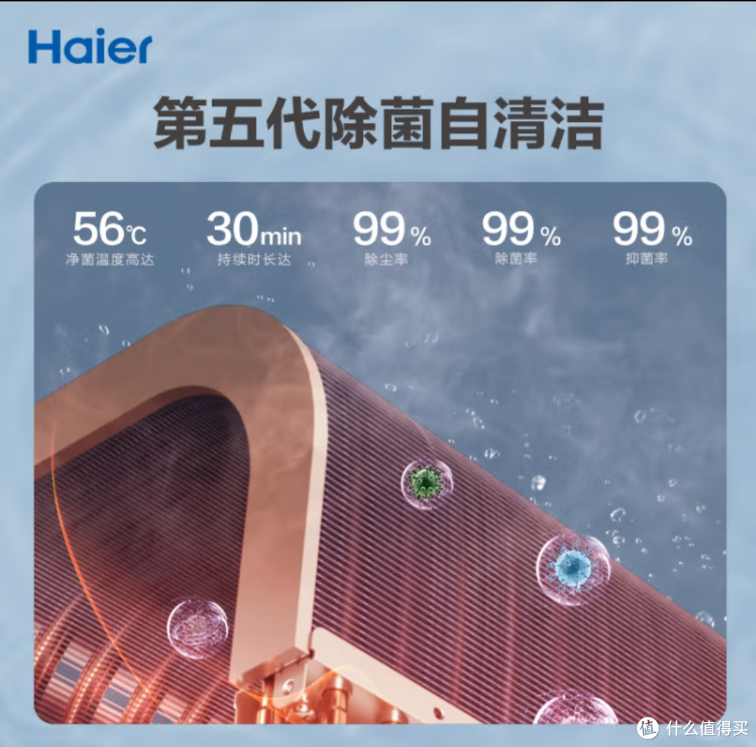 海尔（Haier）3匹 静悦新一级变频省电客厅空调立式柜机 京东小家智能 KFR-72LW/28KCA81U1(冰雪白) 