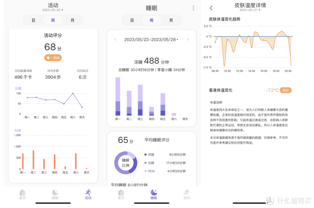 咕噜和索隆都爱的指环难道就是这个？QuzzZ Ring智能戒指体验