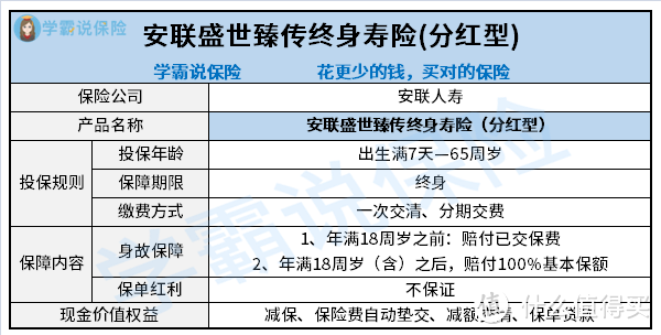 安联盛世臻传终身寿险(分红型)怎么样？有什么保障内容？可以买吗？