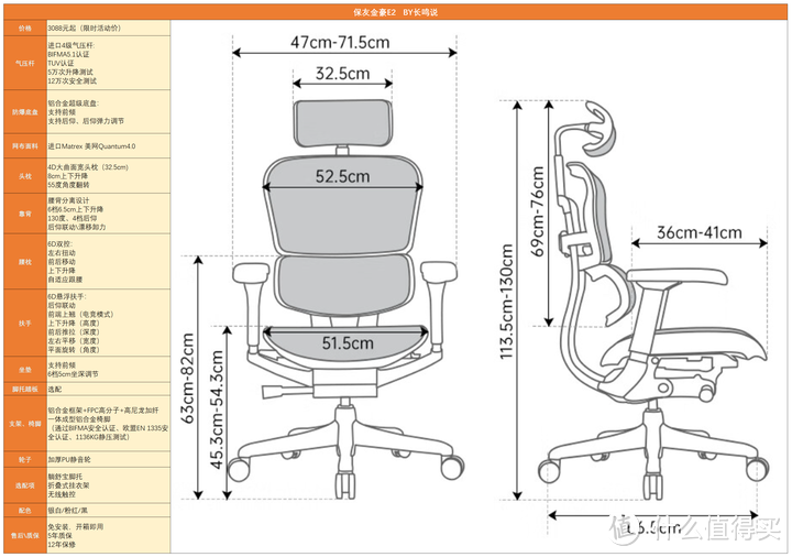 拒交智商税！万字长文聊真相，打破信息差选人体工学椅！2023最新人体工学椅选购攻略！