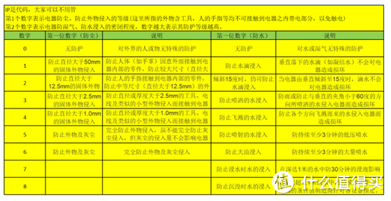 实物测评 | 骨传导耳机到底是不是智商税，骨聆SS900真实测评