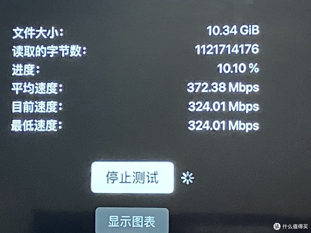 gen2测速