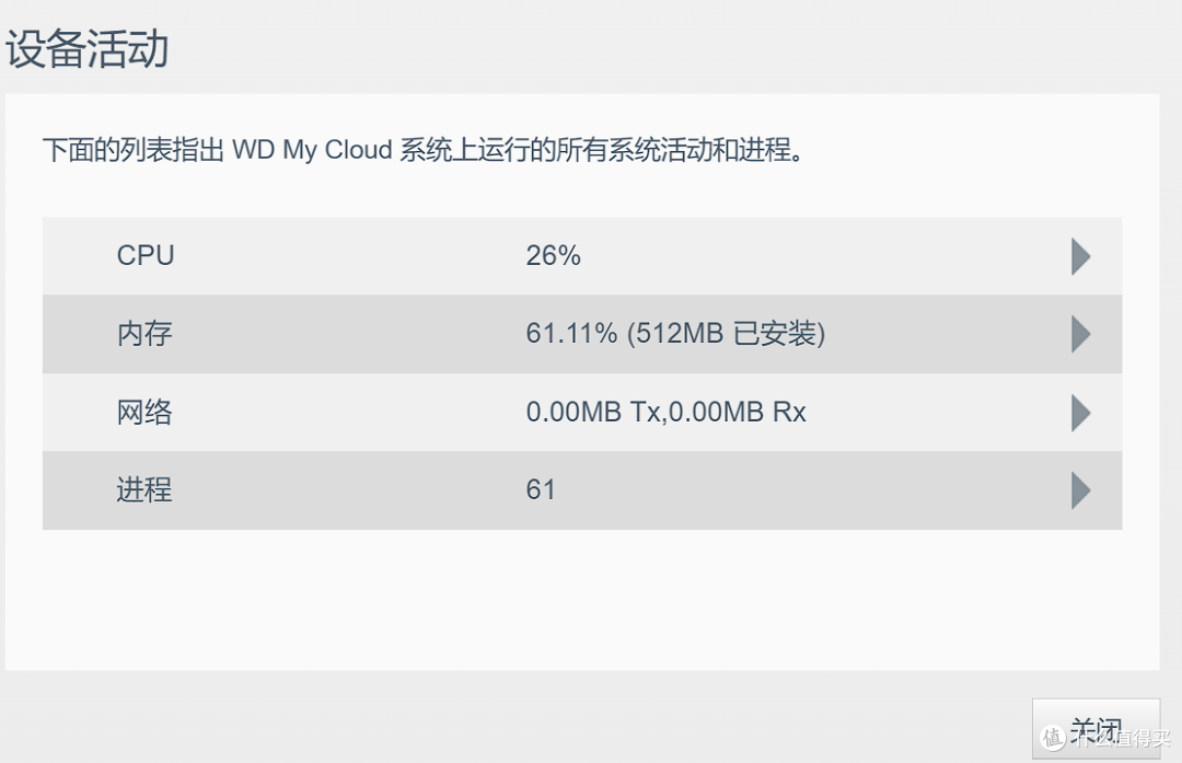350元3T,外网能跑满速的nas真的好吗?自用7年24小时不关机的西数 mycloud gen2 2023年复评。