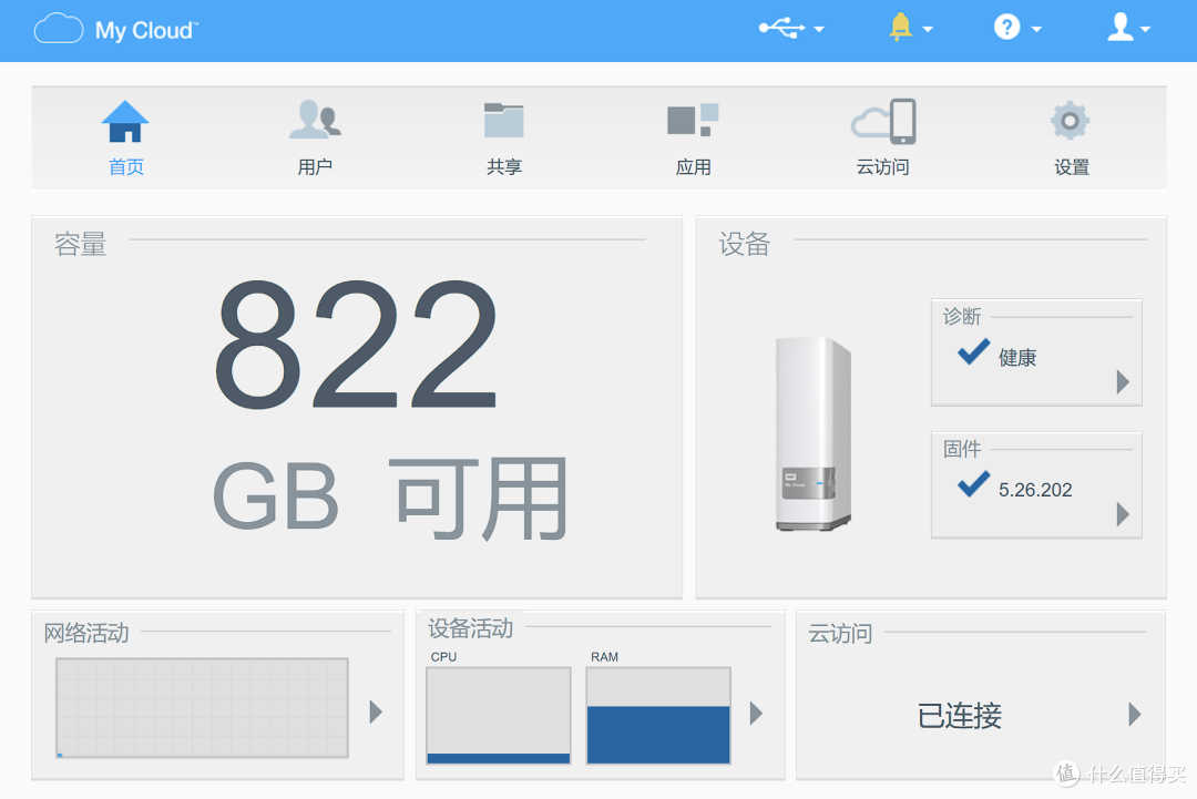 gen2界面