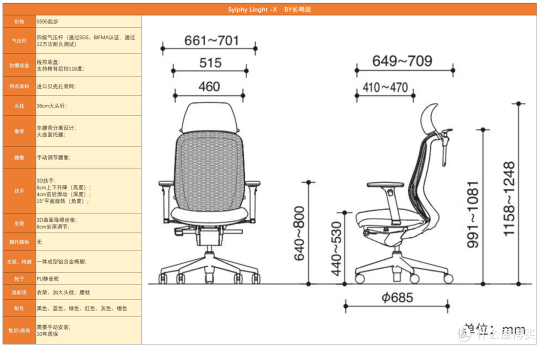 2023人体工学椅该如何选？有哪些值得推荐的人体工学椅？
