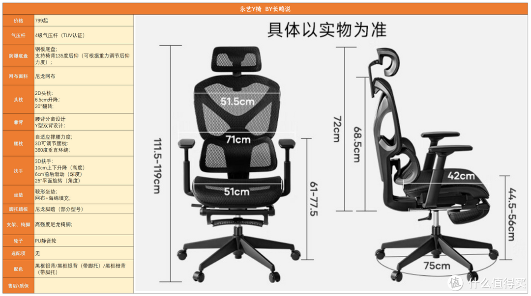 2023人体工学椅该如何选？有哪些值得推荐的人体工学椅？