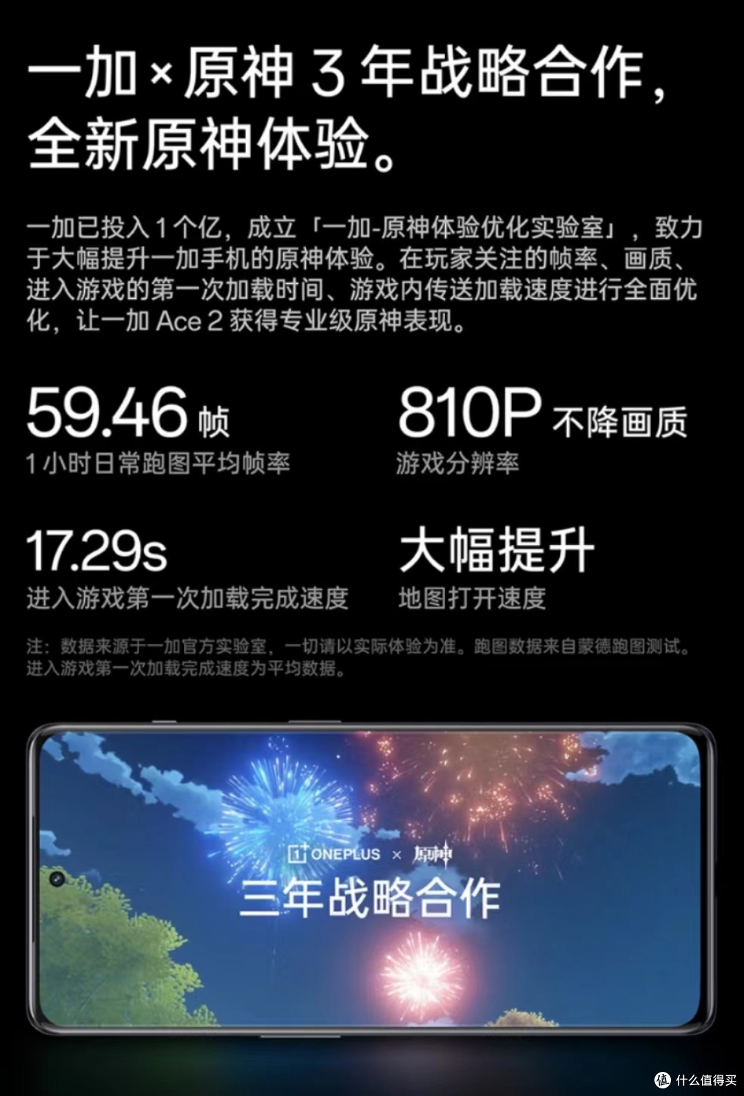 一加与原神战略合作