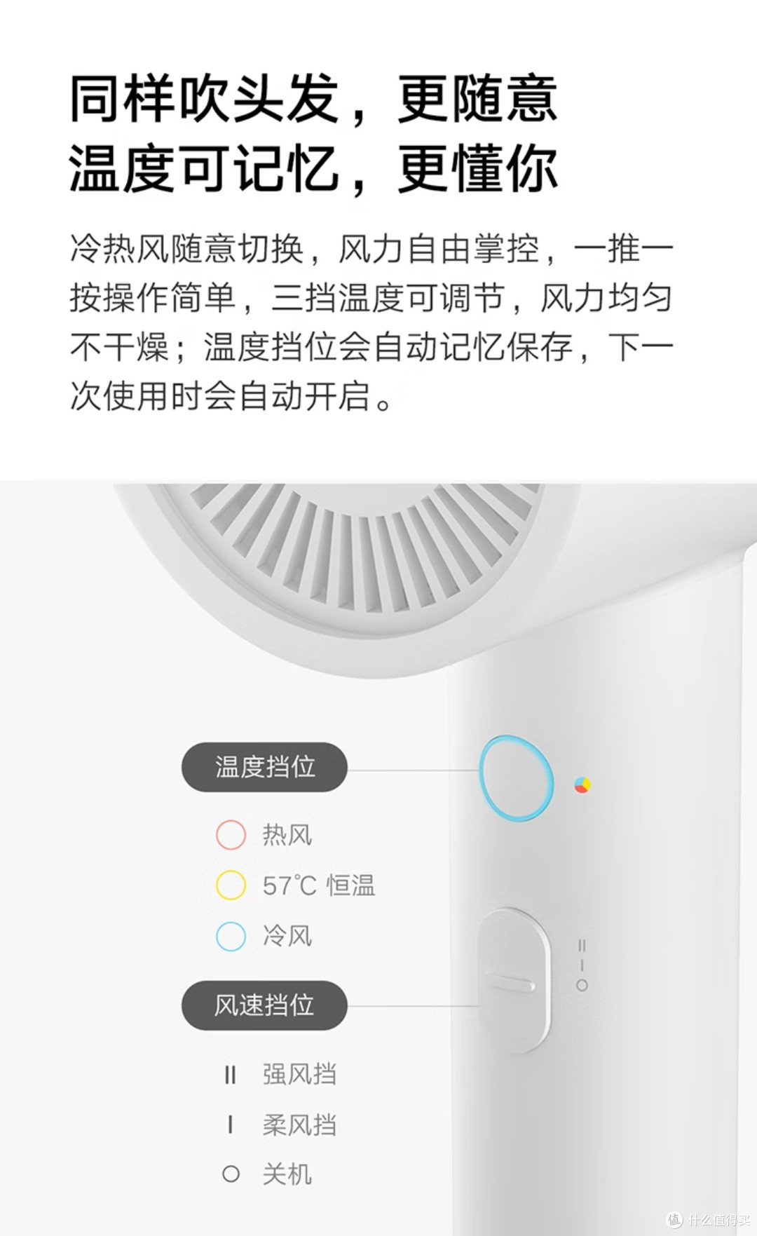 你喜欢吹头发吗,推荐几款米家高速吹风机