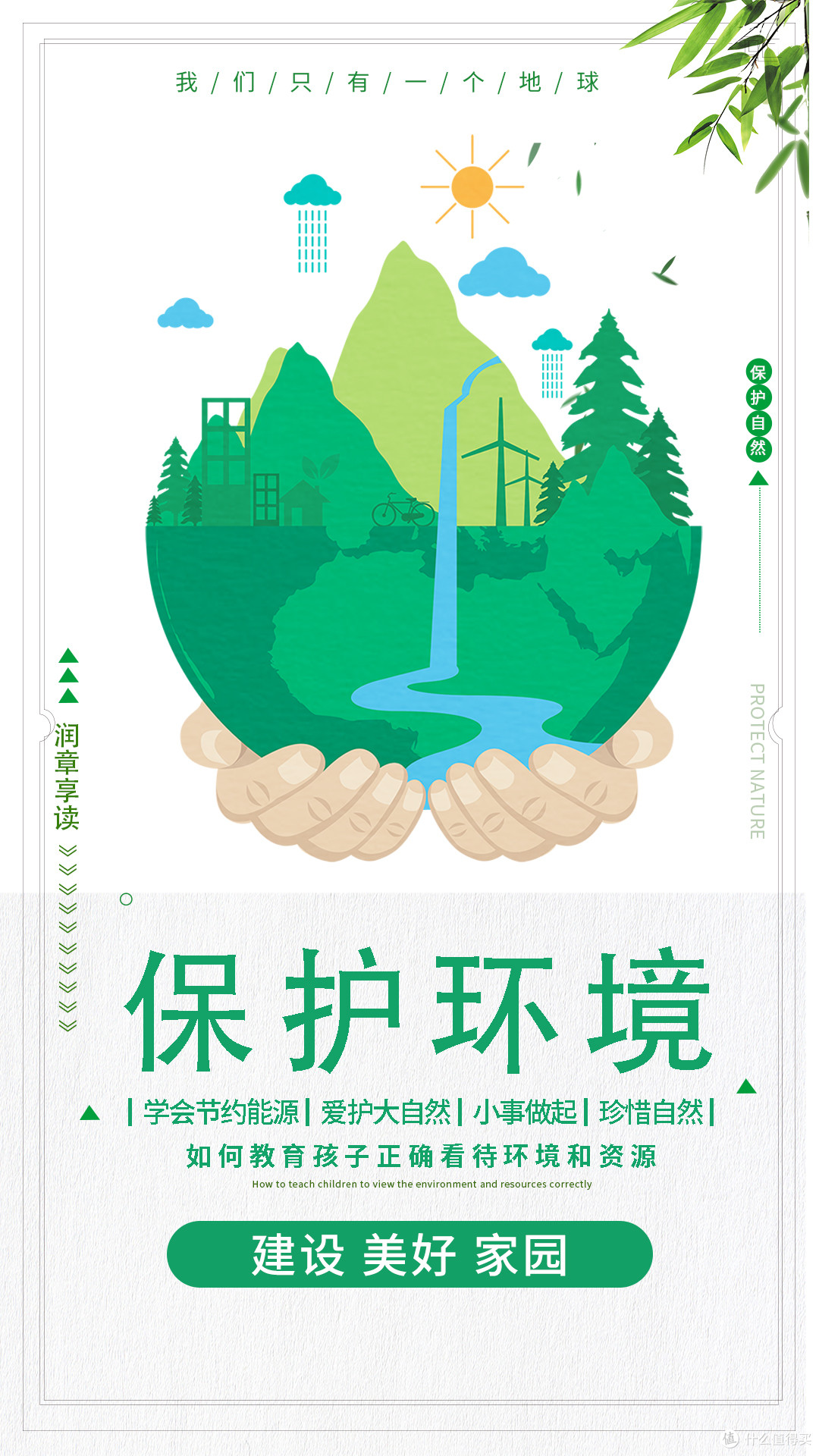 【润章享读】如何教育孩子正确看待环境和资源