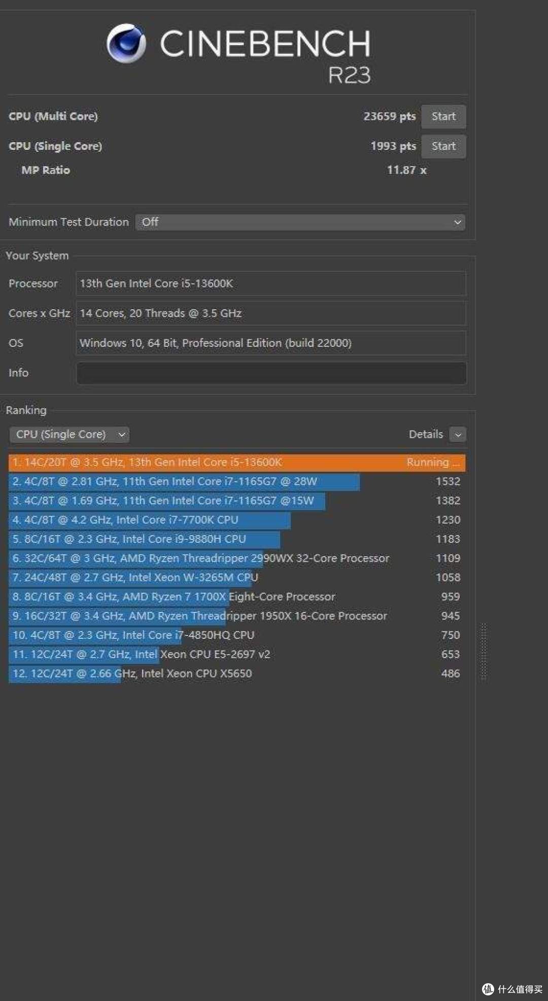 想要尝鲜13代intel处理器，技嘉这块B760M魔鹰WIFI主板不能错过！