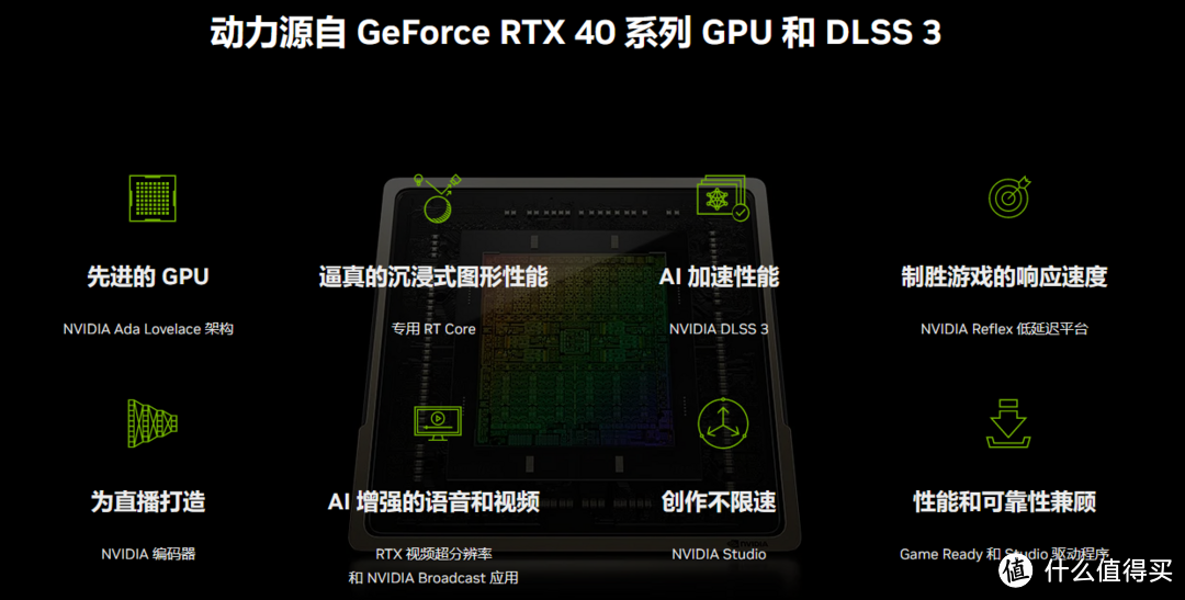 618大促RTX40系笔记本推荐，光线追踪+DLSS 3技术加持，性能强到飞起