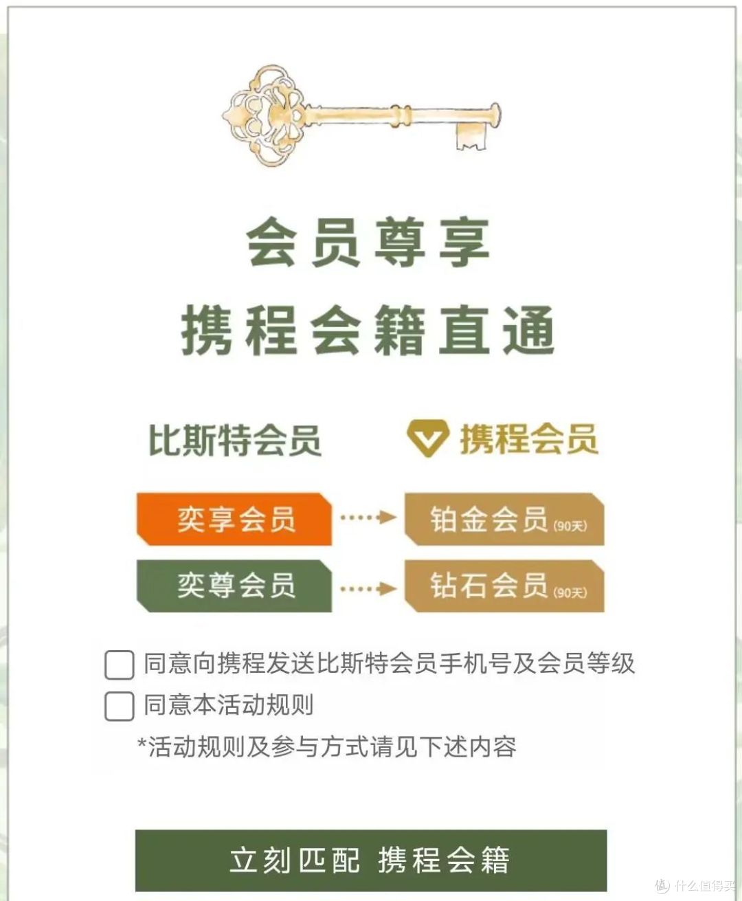 还是运通!拿下钻石,还能冲一把顶级卡