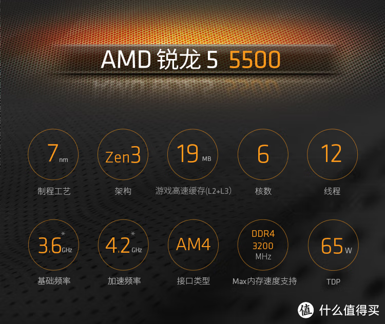 2023 年 618 期间，值得购买的 AMD 平台推荐（能省一点是一点的原则）