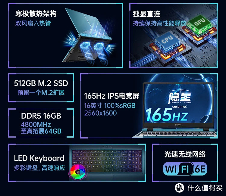 游戏本市场换新颜啦！5799元入手酷睿i7处理器+RTX4060完全想不到！七彩虹隐星P16游戏本2023配置探讨！