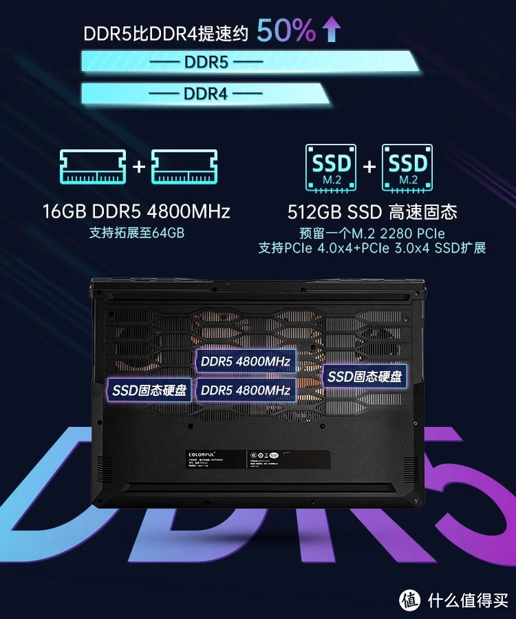 游戏本市场换新颜啦！5799元入手酷睿i7处理器+RTX4060完全想不到！七彩虹隐星P16游戏本2023配置探讨！