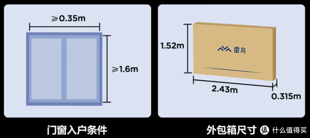 1万多买的百吋电视铺满墙是种什么体验