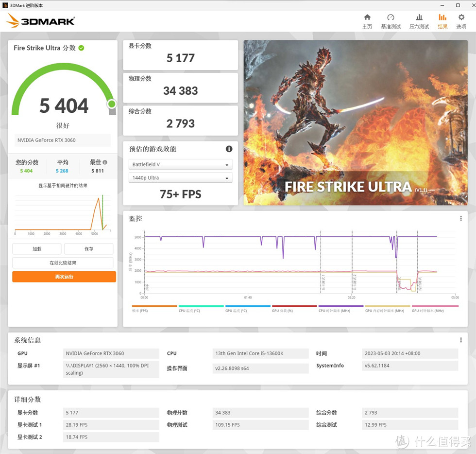 迎广白色A3机箱+13600K+B760M钢铁传奇+索泰3060月白显卡装机