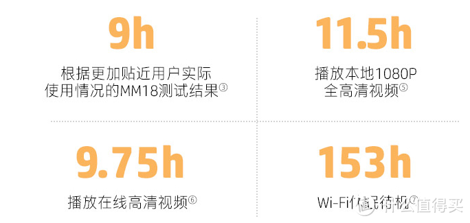 只3K！大学生们现在下手绝对不亏的轻薄本！