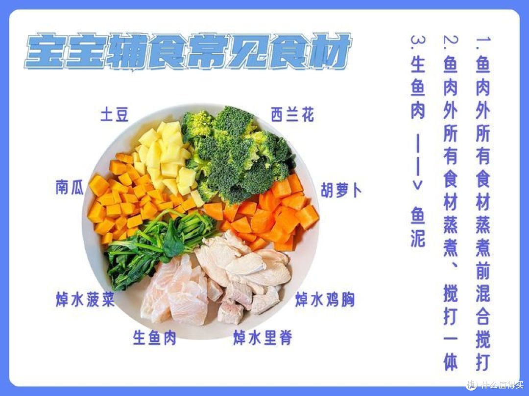 我买了6台辅食机，只为让你选购不再困惑...2023 蓝宝+大宇+小白熊+BEABA辅食机、小熊料理棒深度体验