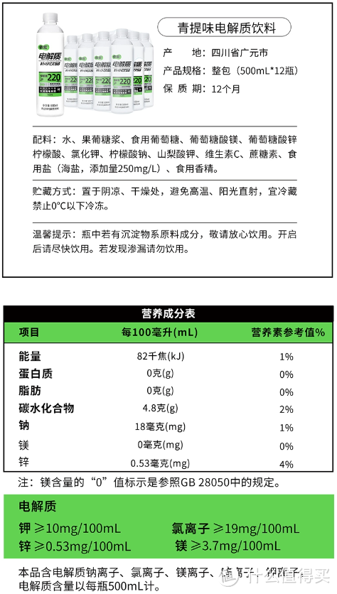 运动后补充运动饮料有用吗？一篇文章给你彻底说明白！