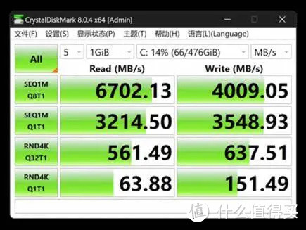 13 代标压酷睿+1TB 的轻薄本：惠普星 Book Pro 14 体验