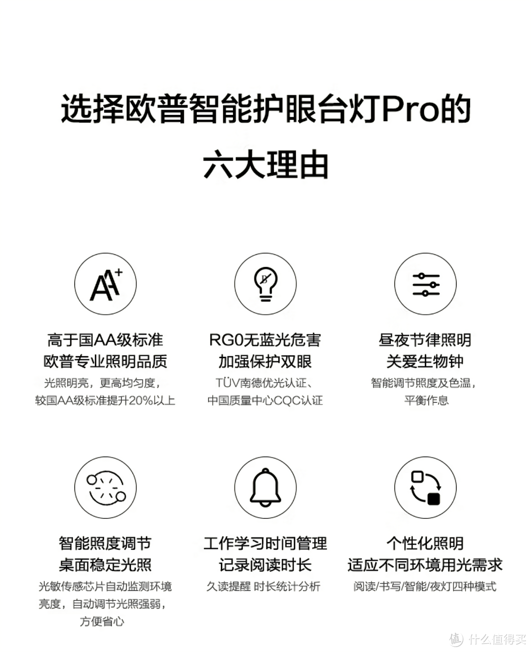 华为智选欧普智能护眼台灯Pro的卖点