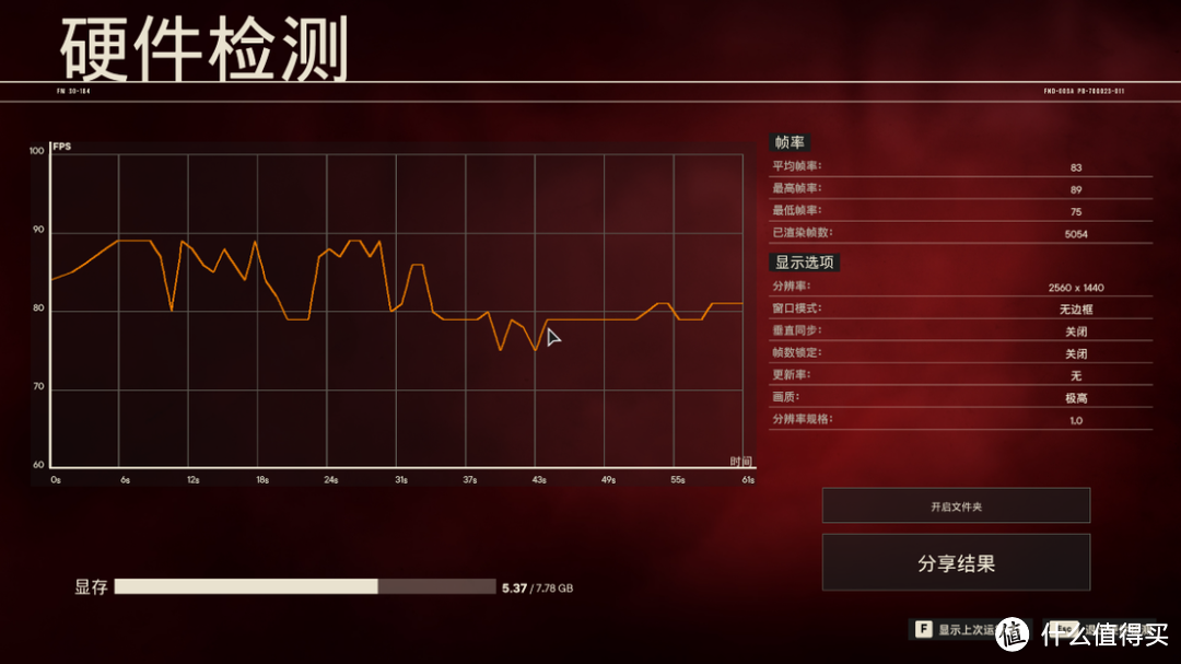 618装机，高性价比高颜值动力火车威龙机箱搭配13600KF+4060Ti装机分享