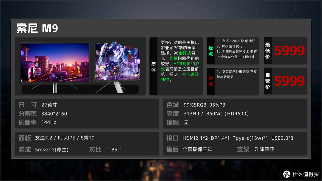 618显示器保姆级推荐！！小白必看！游戏电竞、办公设计全系列覆盖 选购避坑指南！
