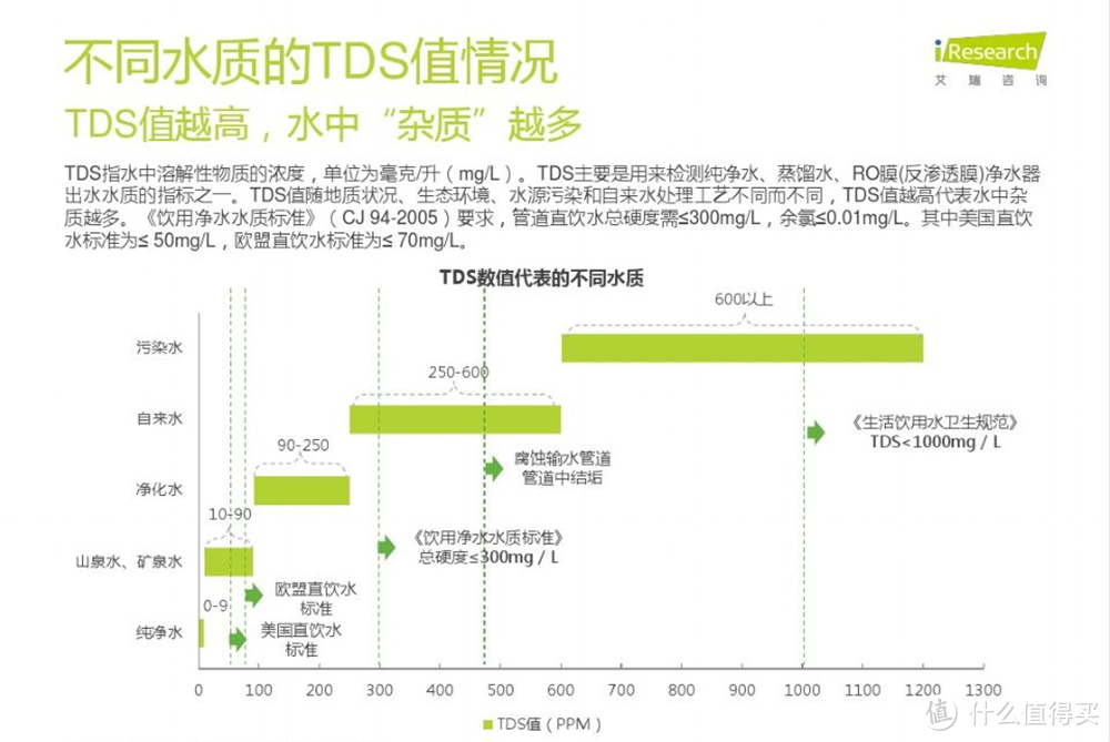 2023年前置过滤器最强推荐，它让家里的自来水更健康