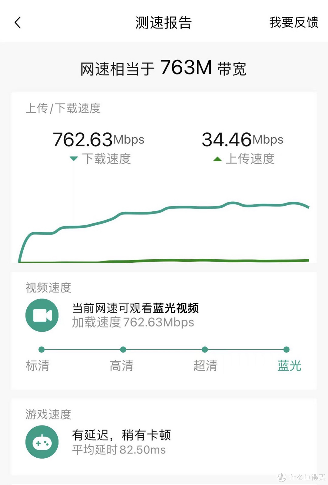 一个路由器就能实现wifi全覆盖--锐捷蜂鸟旗舰版套装路由器一个路由器就能实现wifi全覆盖--锐捷蜂鸟旗舰