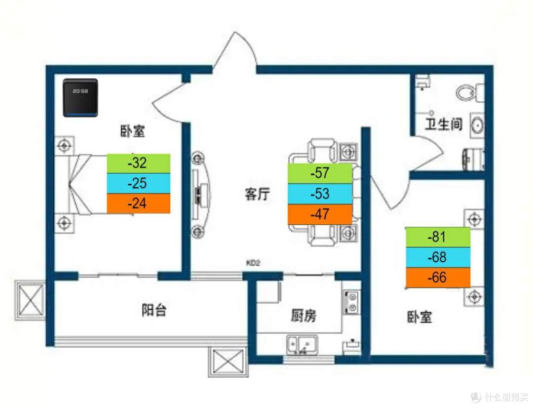 三频Mesh 极速穿墙 能赚积分的京东云无线宝AX6600雅典娜评测