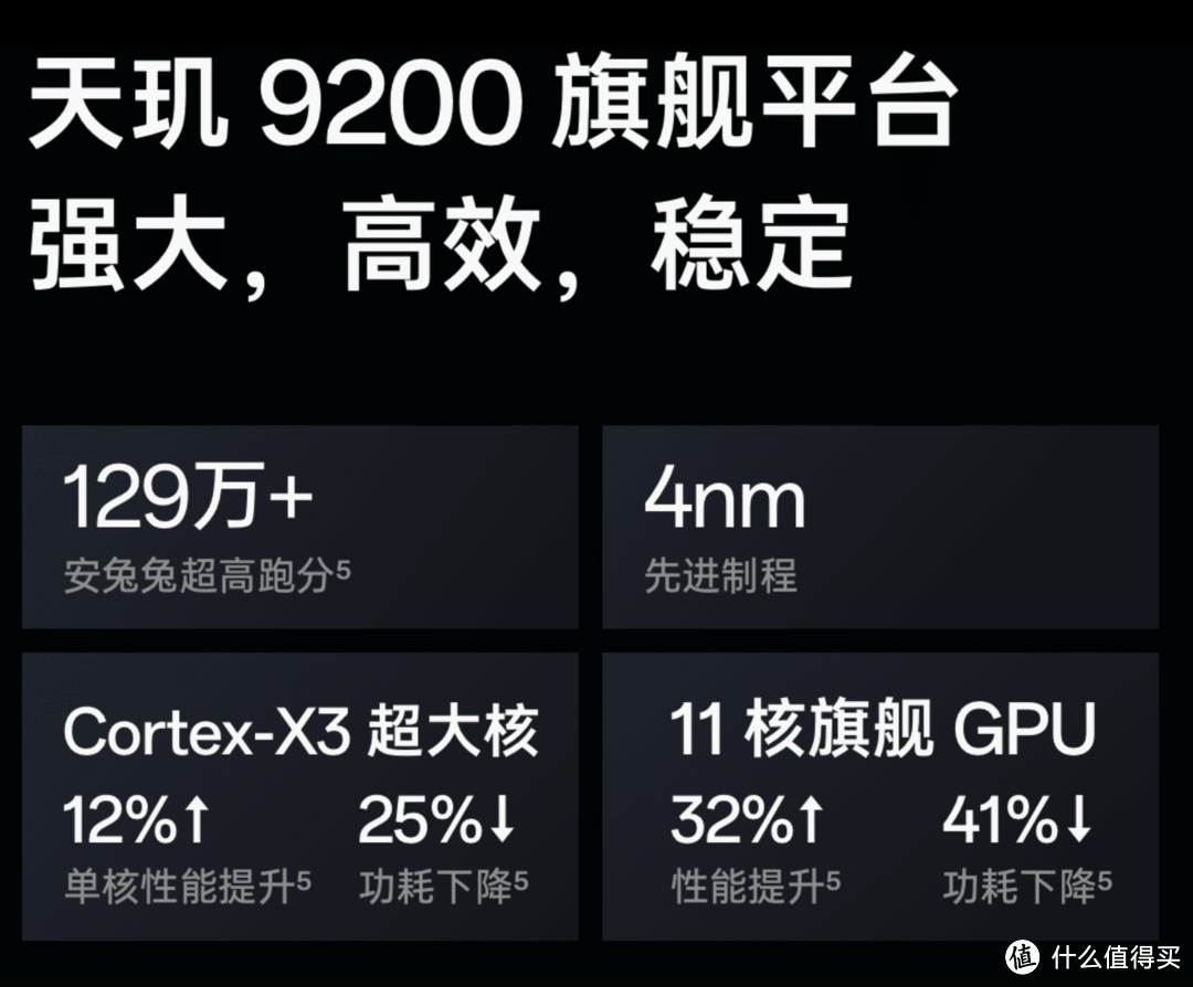 手机价格战！卷的起飞的市场，今年618都有什么值得买的手机呢？