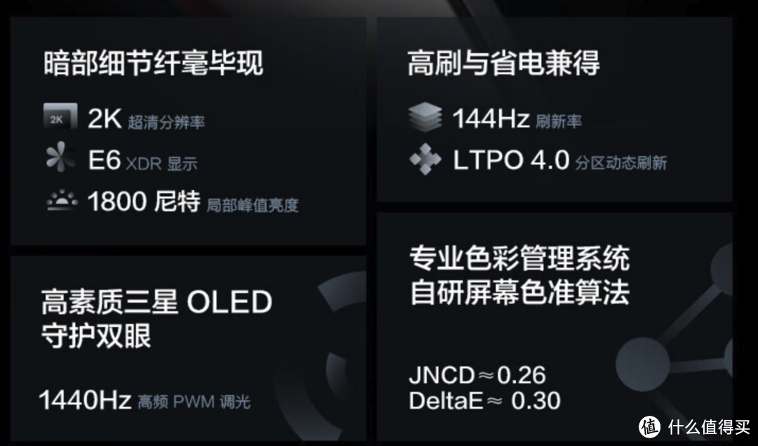 手机价格战!卷的起飞的市场,今年618都有什么值得买的手机呢?
