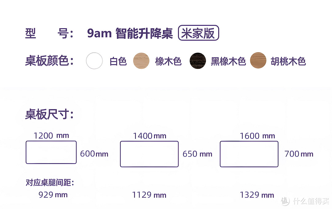 这是我想要的桌搭风格！2023年亲测桌面好物大盘点！