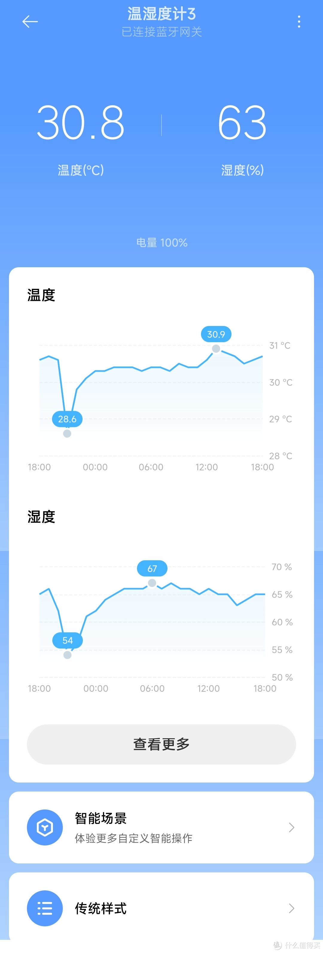 小米温湿度计的使用体验和选购建议