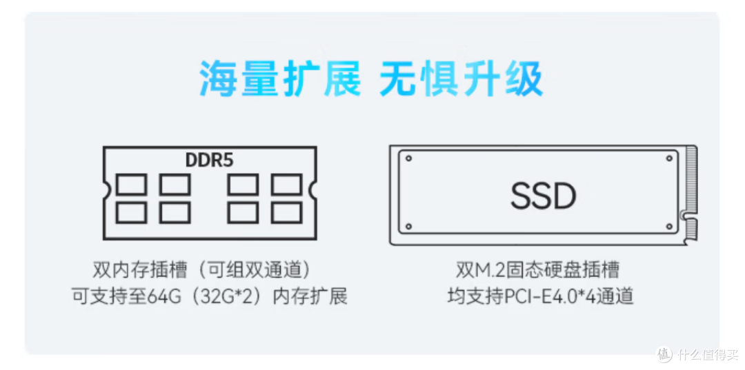 最实惠的16英寸锐龙全能本!首发3799元的火影众颜U6值得买吗?