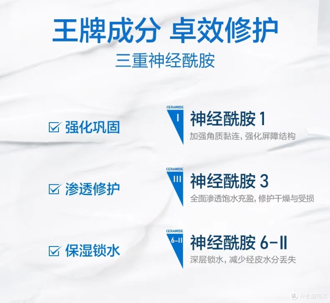 适乐肤~CeraVe,神经酰胺屏障修护润肤乳是我使用频率最高的乳霜了。