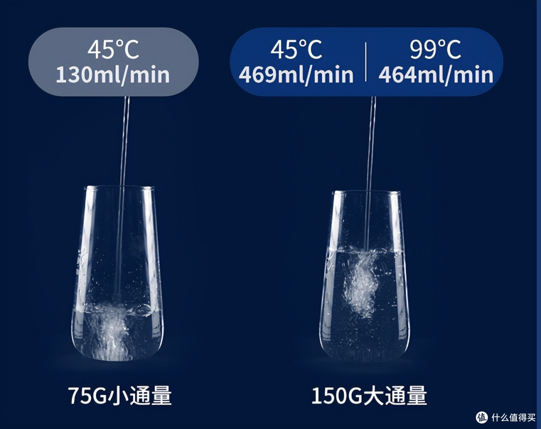 外置水箱净饮机选购指南:为您的家庭提供健康纯净的饮水体验,2023年618外置水箱净饮机推荐