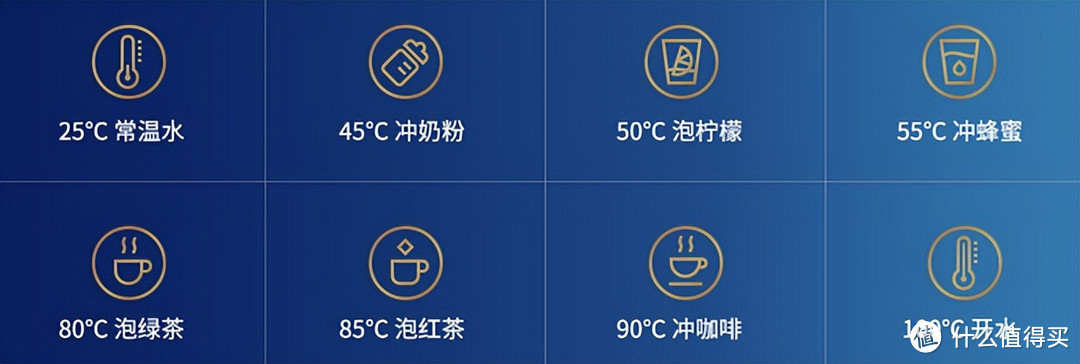 外置水箱净饮机选购指南:为您的家庭提供健康纯净的饮水体验,2023年618外置水箱净饮机推荐