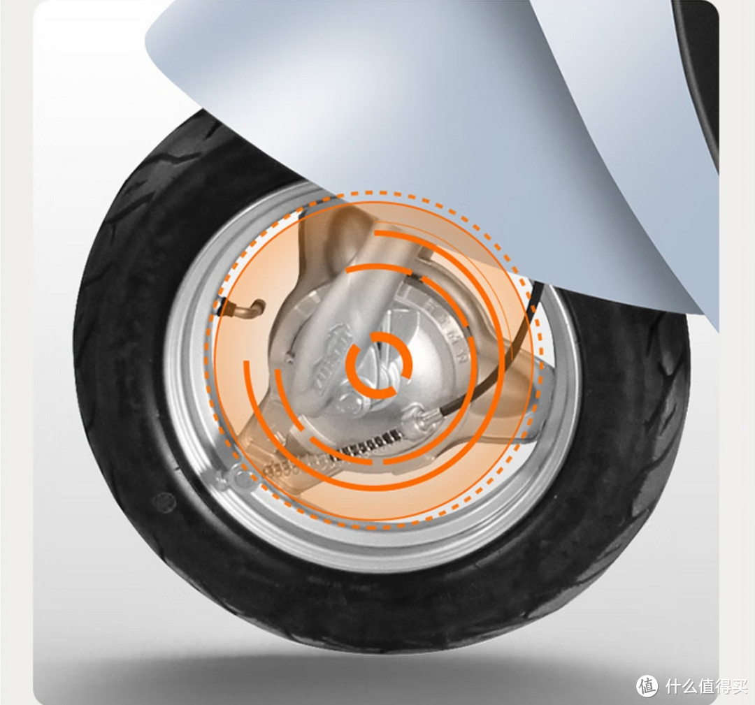 神价60V20A+1200W电机=1800元，五星钻豹神车来了，快上车，手慢无货了。