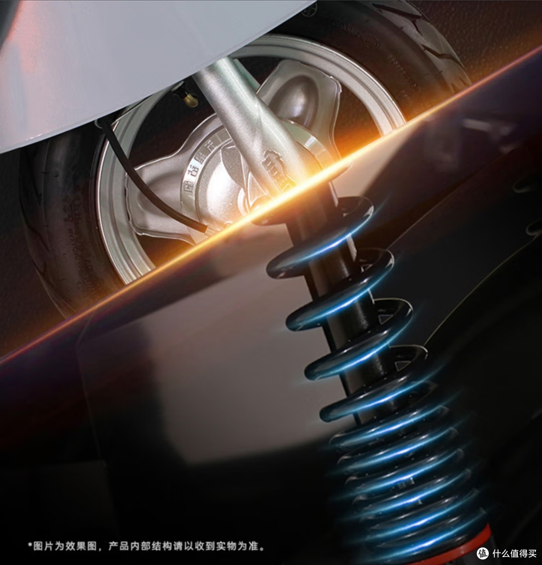 神价60V20A+1200W电机=1800元,五星钻豹神车来了,快上车,手慢无货了。