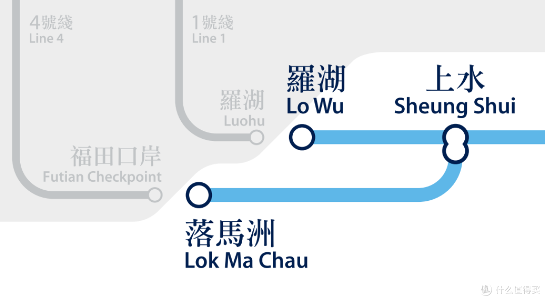 香港地铁、巴士的支付优惠小攻略(一)