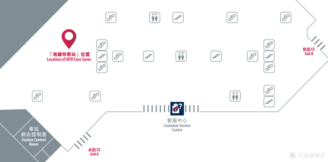 香港地铁、巴士的支付优惠小攻略(一)