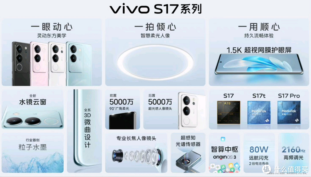 中端影像机VIVO S17 Pro发布，正面PK小米Civi3，各有优劣谁更值得买？