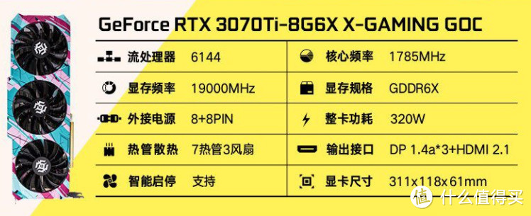 618显卡多内卷？6650XT卖1679，3070卖2999，6750XT卖2599！ 快快扔掉矿卡，这边上车不吃亏！