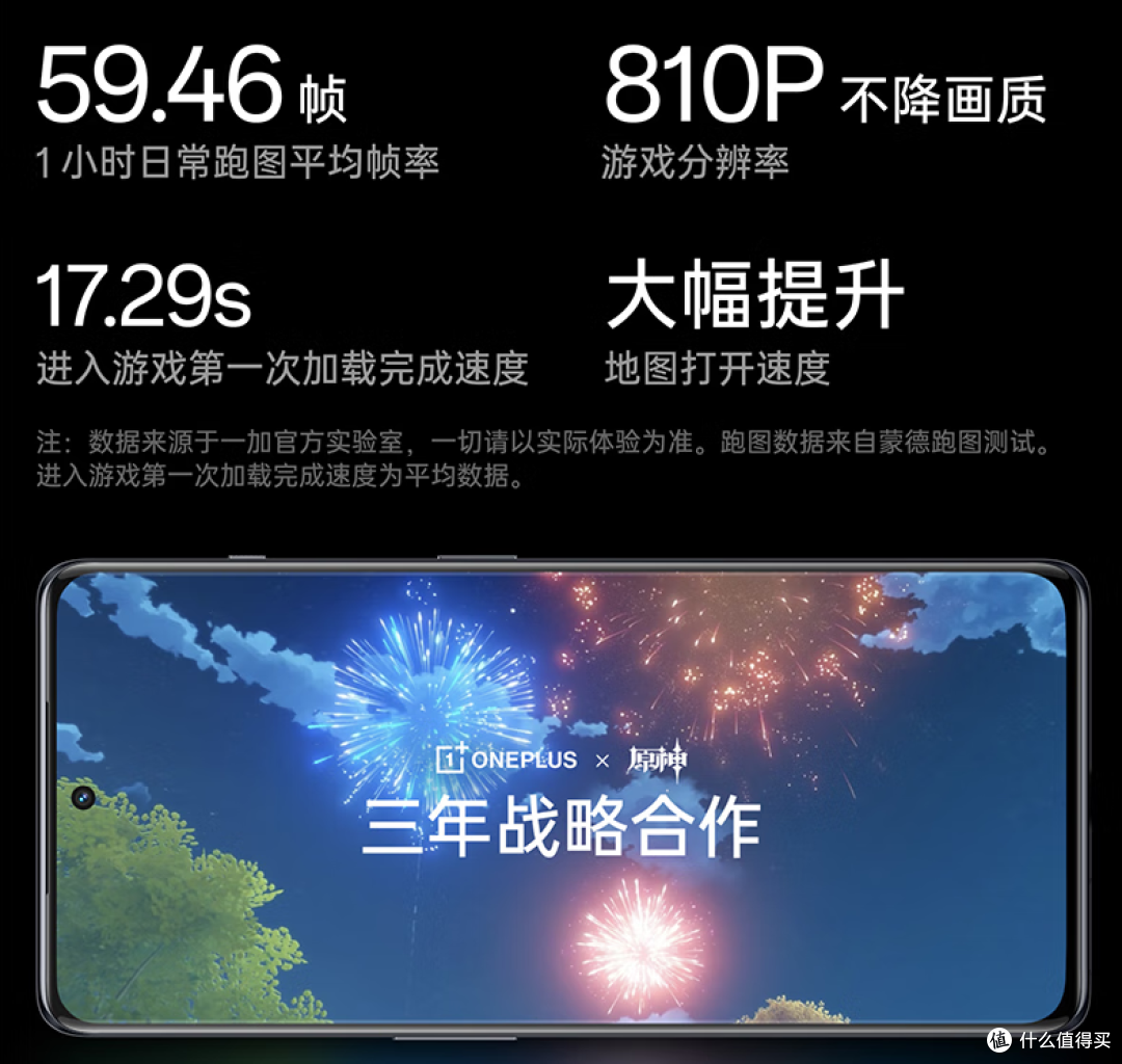 直呼过瘾,一加Ace2有哪些用了就回不去的功能体验